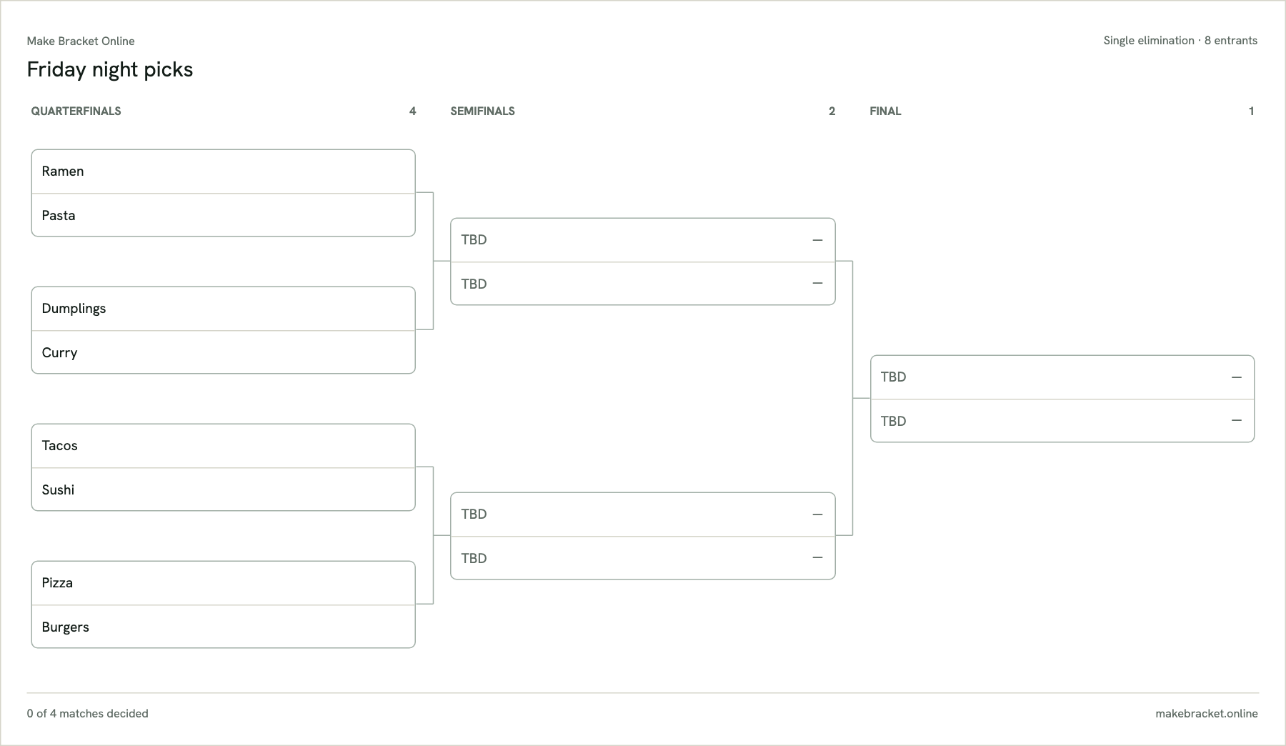 Online bracket maker workbench with setup, connected rounds and export actions